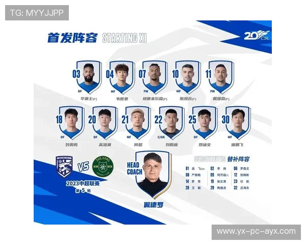 中超俱乐部品牌建设加快,中超各俱乐部所属公司